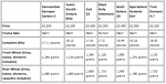 Bike-Comparison-Table.png
